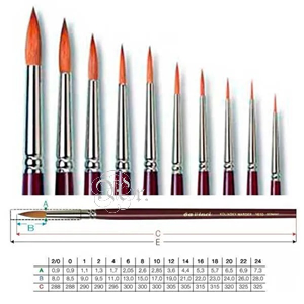 Pincel Da Vinci 1610 R Ný 14 Marta (Oleo)