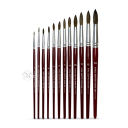 [0310010] Pincel Escolar 400 Nº 1